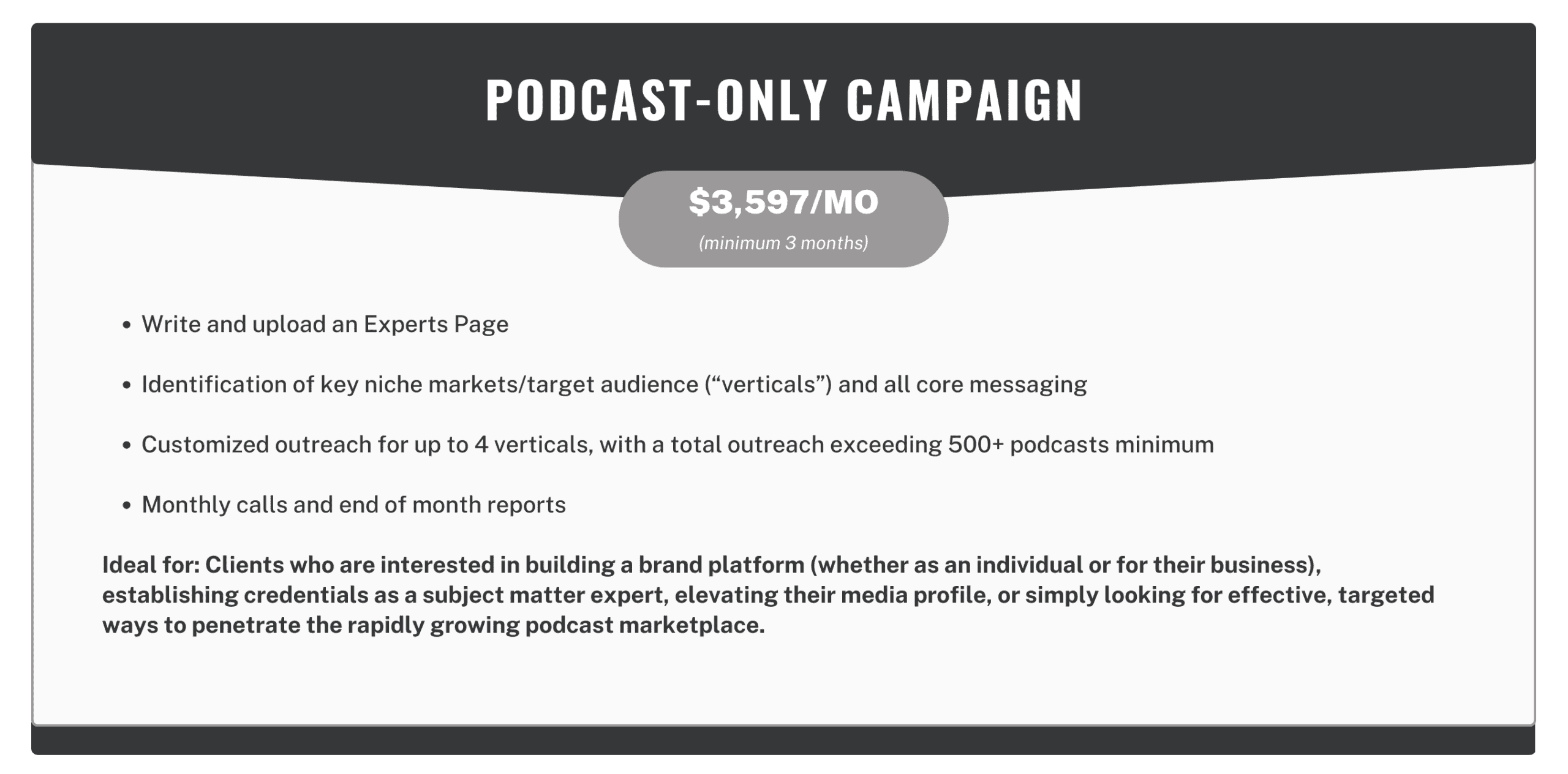 Graphic about Podcast Only campaign with pricing and features